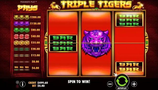 Tutor Triple Tigers: Rahasia Kemenangan Slot Klasik Harimau